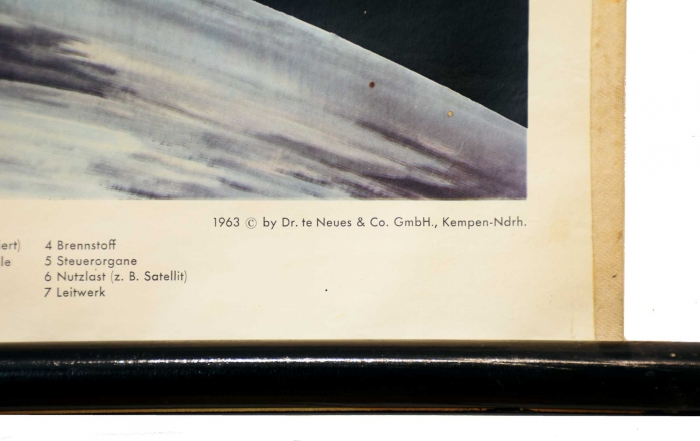 Vintage sixties German space age pull down chart die Rakete - the Rocket