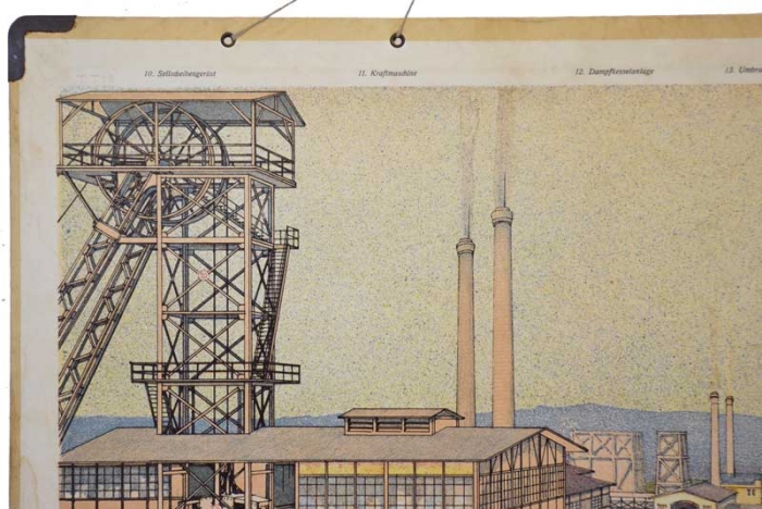 Wall chart coal ming Steinkolenbergwerk