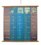 Vintage school chart Metriek Stelsel