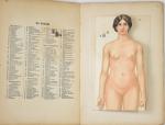 Anatomische atlas van Docter Vernon